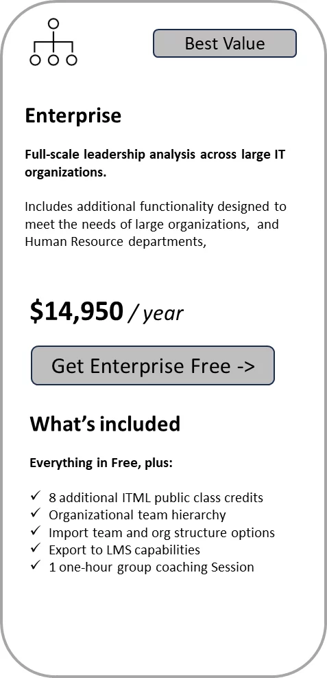 Box AssessmentEnterprise