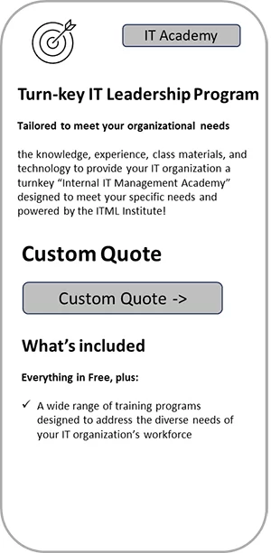 Box AssessmentITAcademy